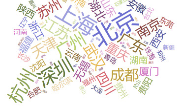 中国大数据产业地图，四川61家大数据企业上榜！