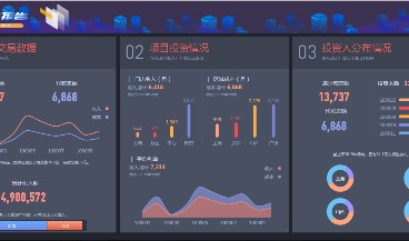 惊艳报表设计|经典模板——下载即用