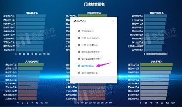 智能财务分析，比你想的更好用