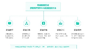 从ETL到数据集成，企业应该如何选择大数据技术？
