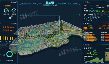 能做数据可视化的软件有哪些？