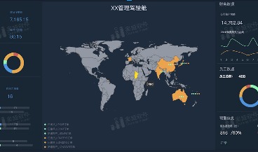 吹爆智能数据分析软件的这些逆天功能