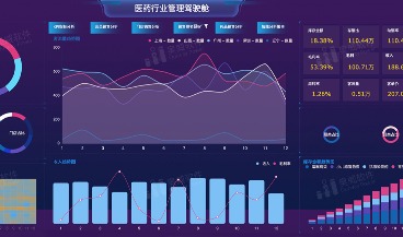 Power-BI，专做数据可视化的软件