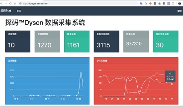探码大数据平台驱动数据应用新场景