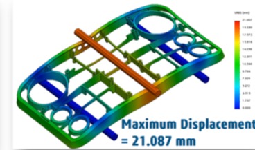 3DEXPERIENCE结构工程师和SOLIDWORKS Simulation Desktop的最佳案例