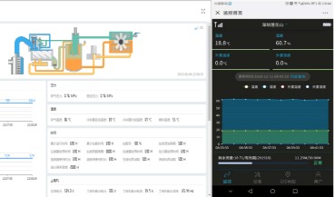 管家婆工贸ERP物联网+在制造业中的应用