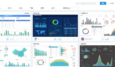 智能BI分析软件：预设丰富运算模式、BI报表模板