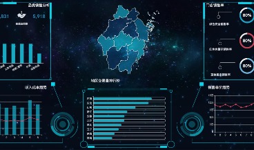 员工陆续到岗，企业怎样开展复工复产更高效？