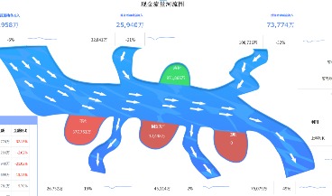 防控还要一两个月，企业怎么掌握疫情防控情况？