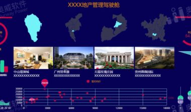 房地产中介联合反对全民经纪人”，藏了一笔数据可视化的账