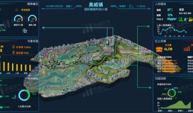 不想让工作占据私人时间？BI数据可视化帮到你