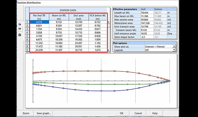 【技术】NavCad 船型导入功能-解放生产力，告别繁琐的参数输入