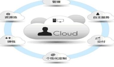 制造商为何要考虑基于云的MES解决方案？