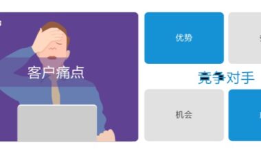 企业如何跟踪客户服务请求，提升客户满意度？