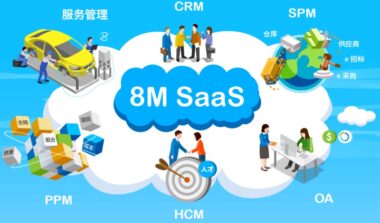 8Manage：SaaS 会给我们的客户带来什么好处？