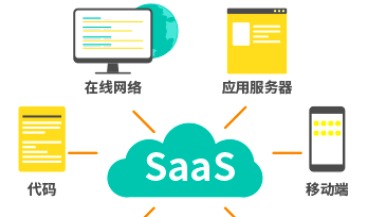 8Manage：SaaS软件如何保证信息安全?