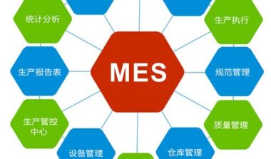 MES环境下智能生产排程怎么做