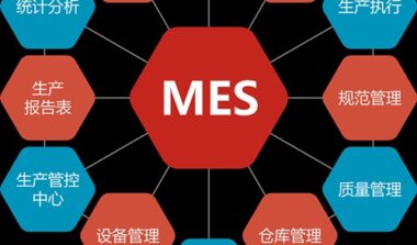 MES生产计划管理重点有哪些