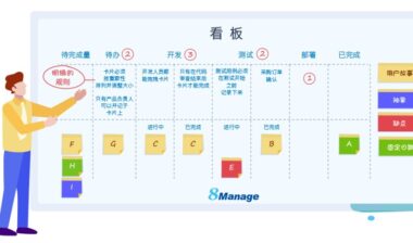 瀑布、看板和Scrum项目管理方法的区别