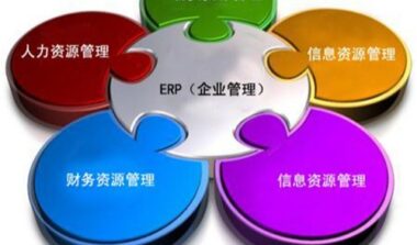 订单交付管理办法有哪些