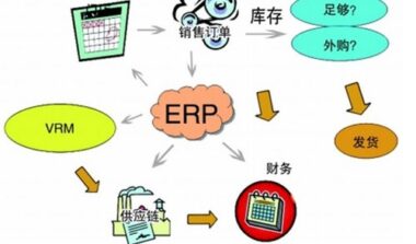 湖北ERP系统有哪些