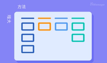 四种增强看板的方法，促进高效项目管理