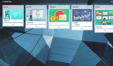 怎么利用8Manage看板提升团队敏捷性？
