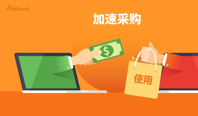 如何给你的采购订单流程提速？