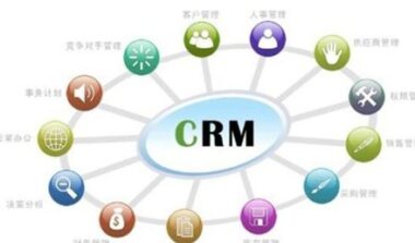 CRM如何提升企业数字化管理能力