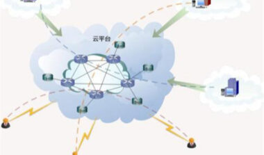 家具公司进销存如何管理