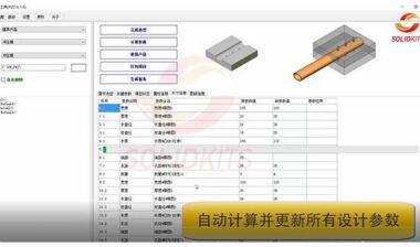 SOLIDWORKS自动化参数设计工具软件 SolidKits