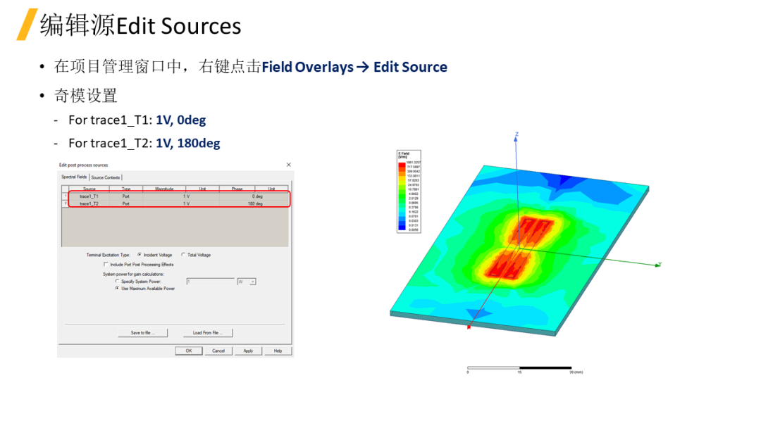 ANSYS HFSS-功能介绍