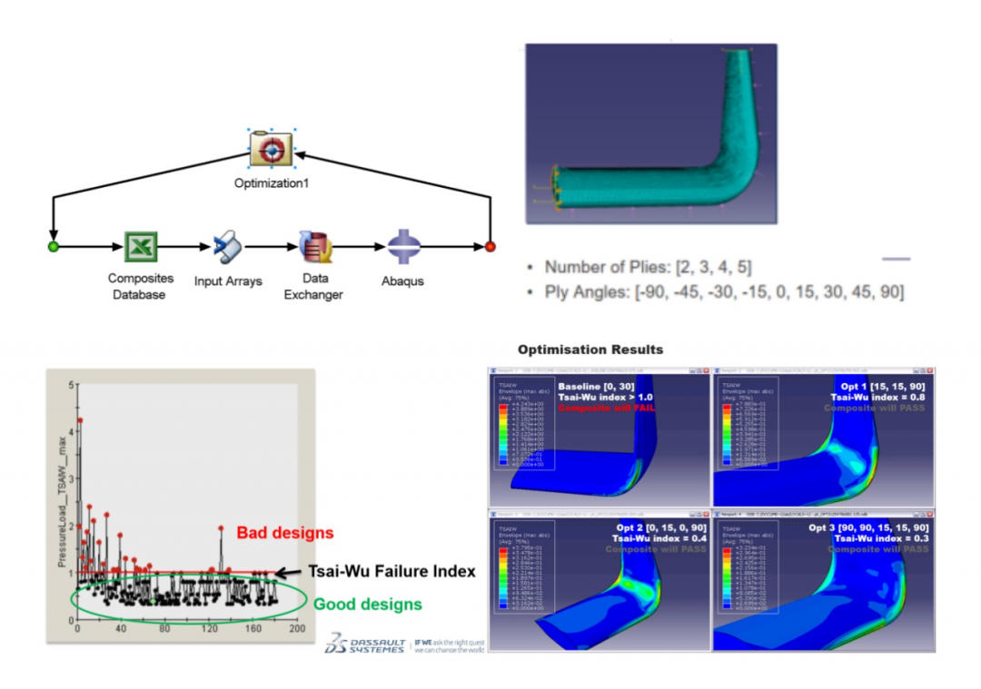 abaqus2020安装教程