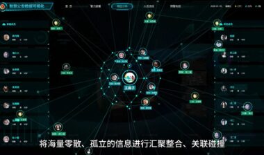 重点关注人员管控平台，重点关注人员联防联控平台开发