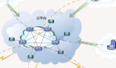 ERP系统财务模块应用好处有哪些