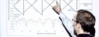 【Apros® Datasheet】热工水力建模（上）