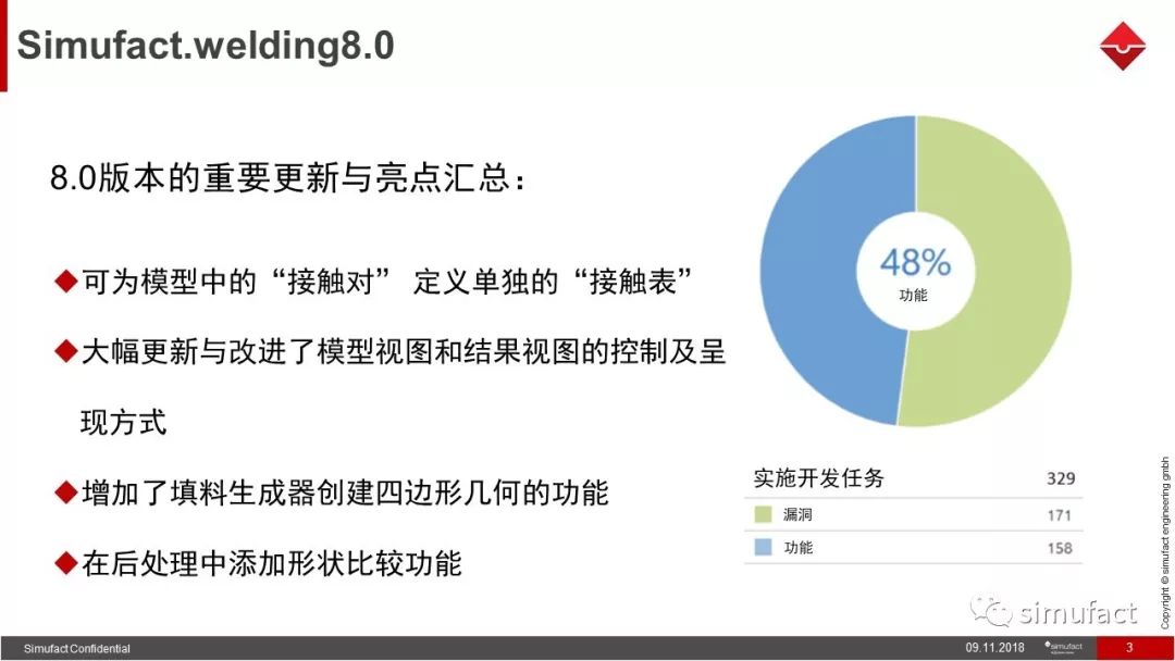 焊接工艺仿真软件Simufact Welding 8.0 更新说明