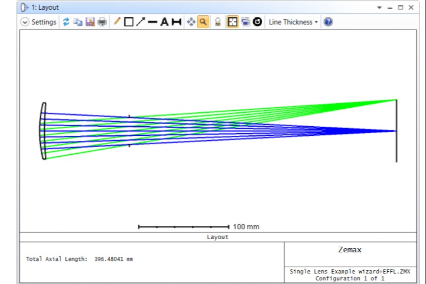 如何使用 Python 的 COM 组件与 ZOS-API 交互构建和优化单透镜-Ansys Zemax OpticStudio-光学与光子 ...