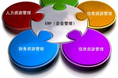数字化转型价值效益有哪三个维度