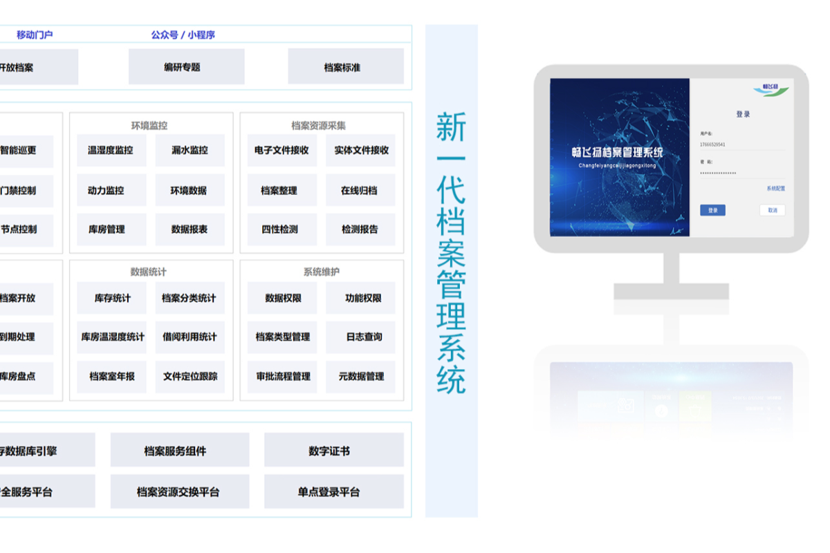 传统档案的“升级版”，智慧档案强在哪里？