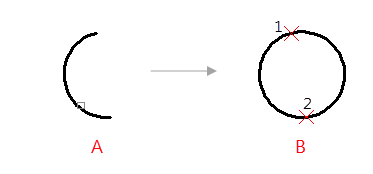 cad实用功能:生成弧缺 cad实用功能:生成弧缺