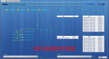 mes生产管理系统界面的内容有哪些？