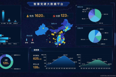 智慧党建APP开发,智慧党建管理平台系统