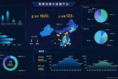 数字藏品平台开发,数字藏品盲盒系统搭建