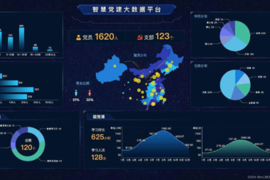 智慧党建管理平台开发,数字化党建管理系统搭建