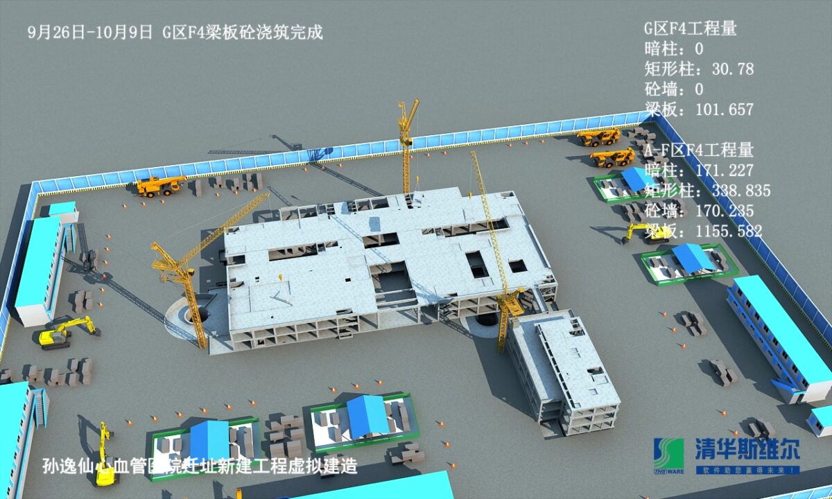 孙逸仙心血管医院迁址新建工程-5D模拟动画