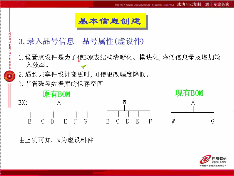 易飞erp系统货品信息录入教程