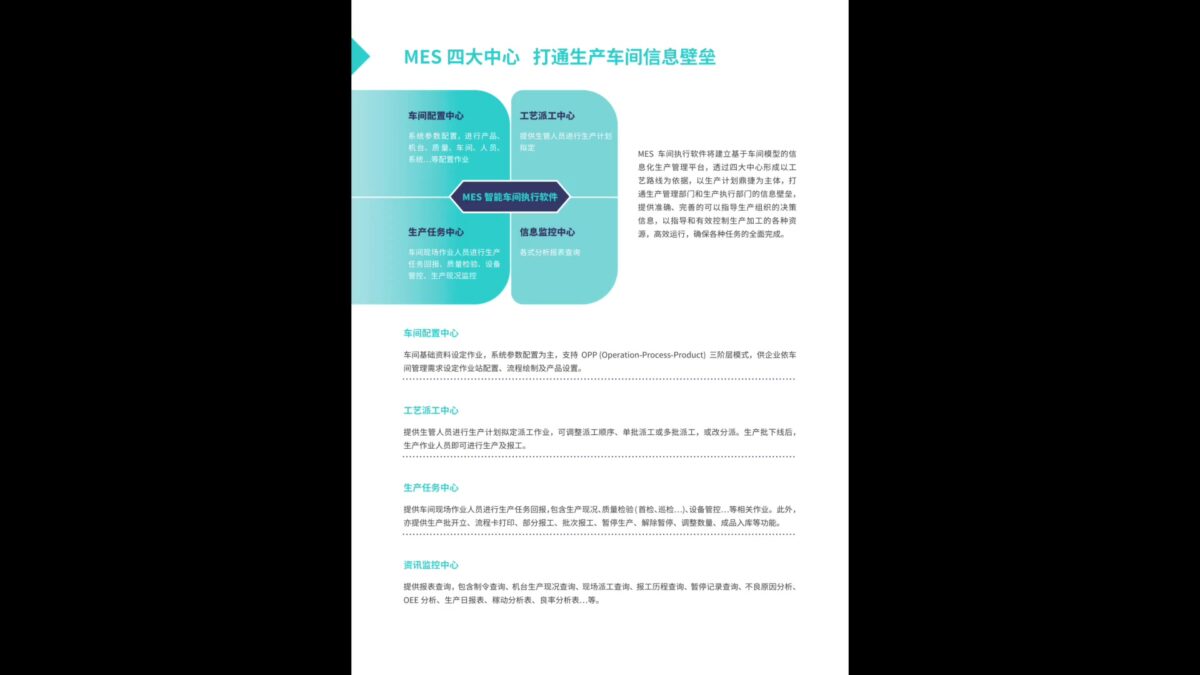 鼎捷软件MES使用说明