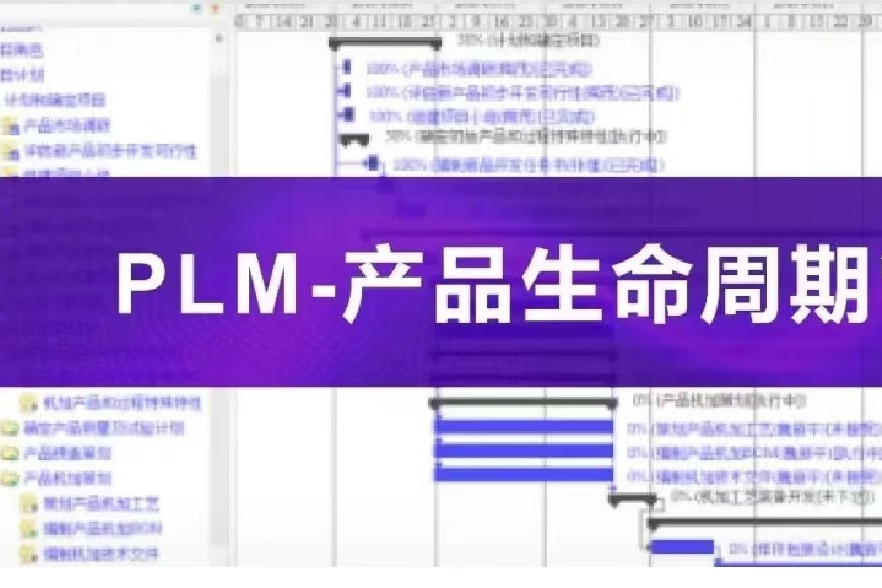 PLM产品生命周期管理如何帮助铸造企业改进数字化，提高企业生产效率