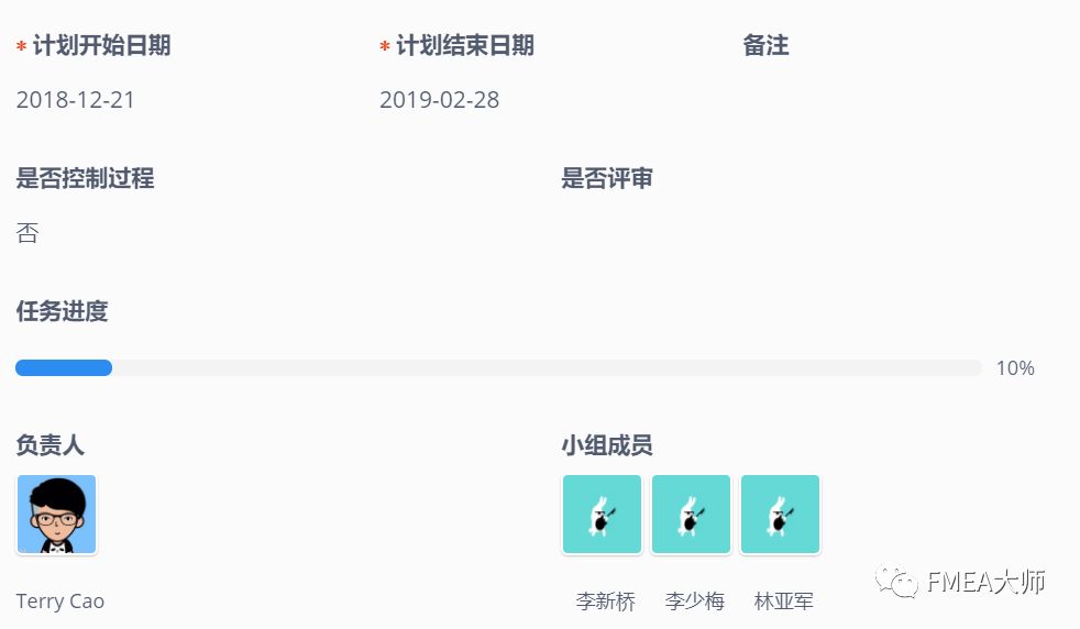 怎么玩转PFMEA“六步法”？